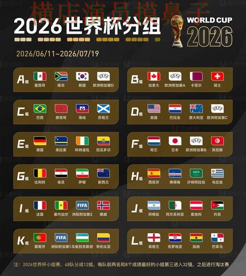 世界杯投注网站大全哪个好？围绕用户反馈做一次全面揭秘（World Cup 2026）