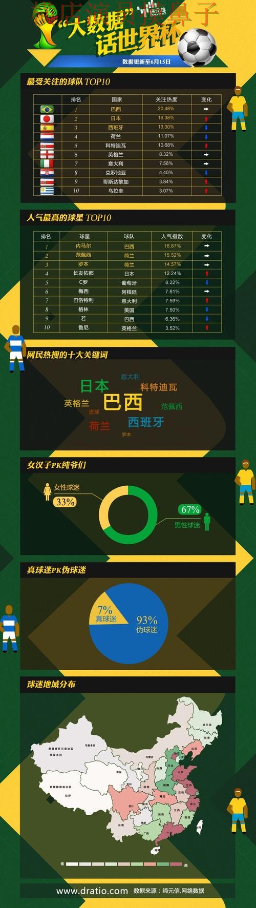 实测对比世界杯投注入口：从平台排行到使用全流程解析 - 世界杯数据