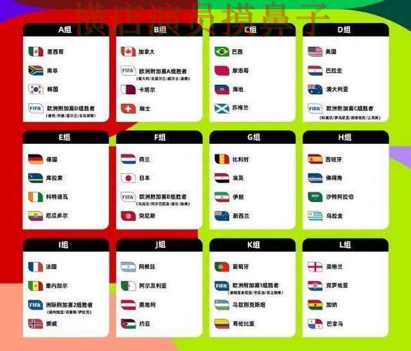 世界杯竞猜网站解析：数据分析+直播全指南 - World Cup 2026